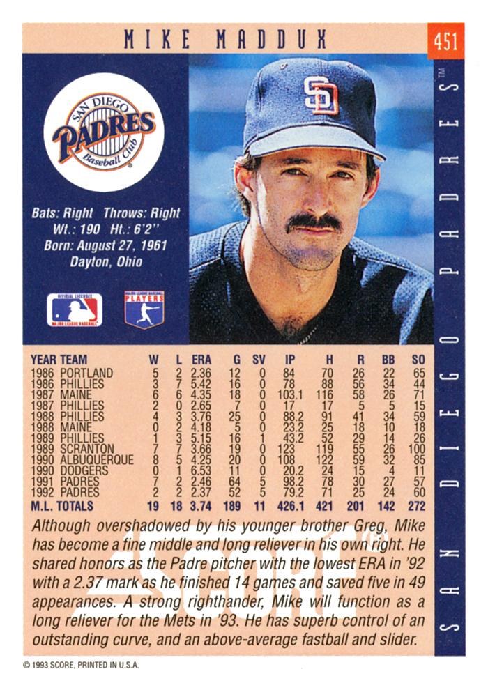 Mike Maddux  baseball card collectible - Main Image 2