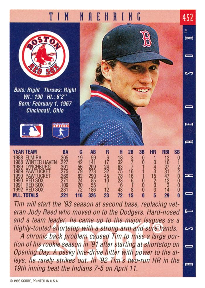 Tim Naehring  baseball card collectible - Main Image 2