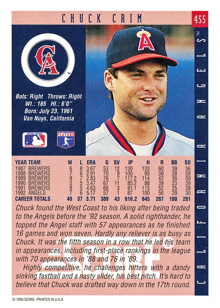 Chuck Crim  baseball card collectible - Main Image 2