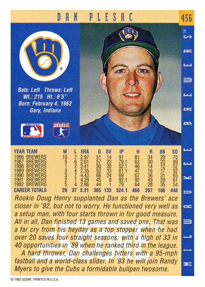 Dan Plesac  baseball card collectible - Main Image 2