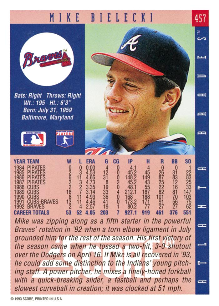 Mike Bielecki  baseball card collectible - Main Image 2