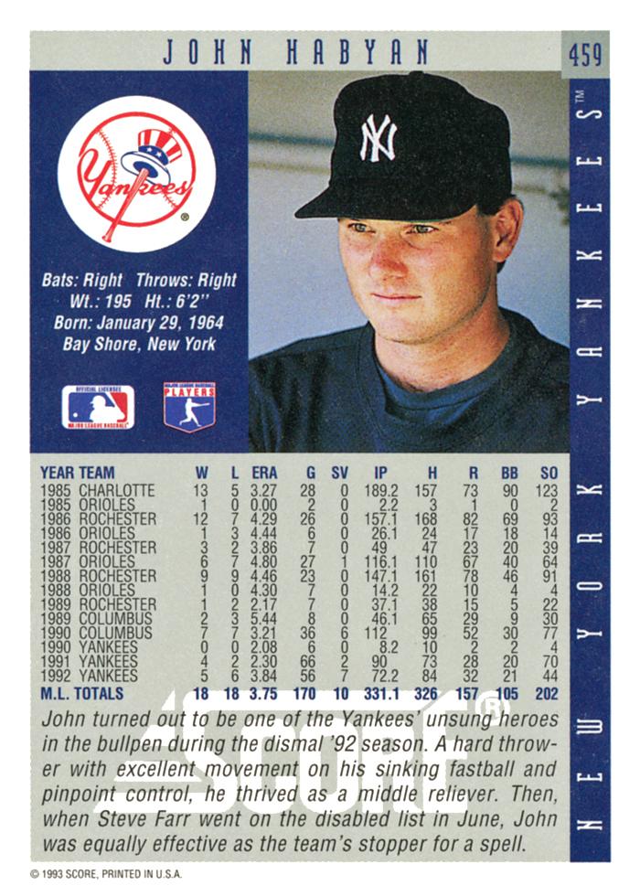 John Habyan  baseball card collectible - Main Image 2