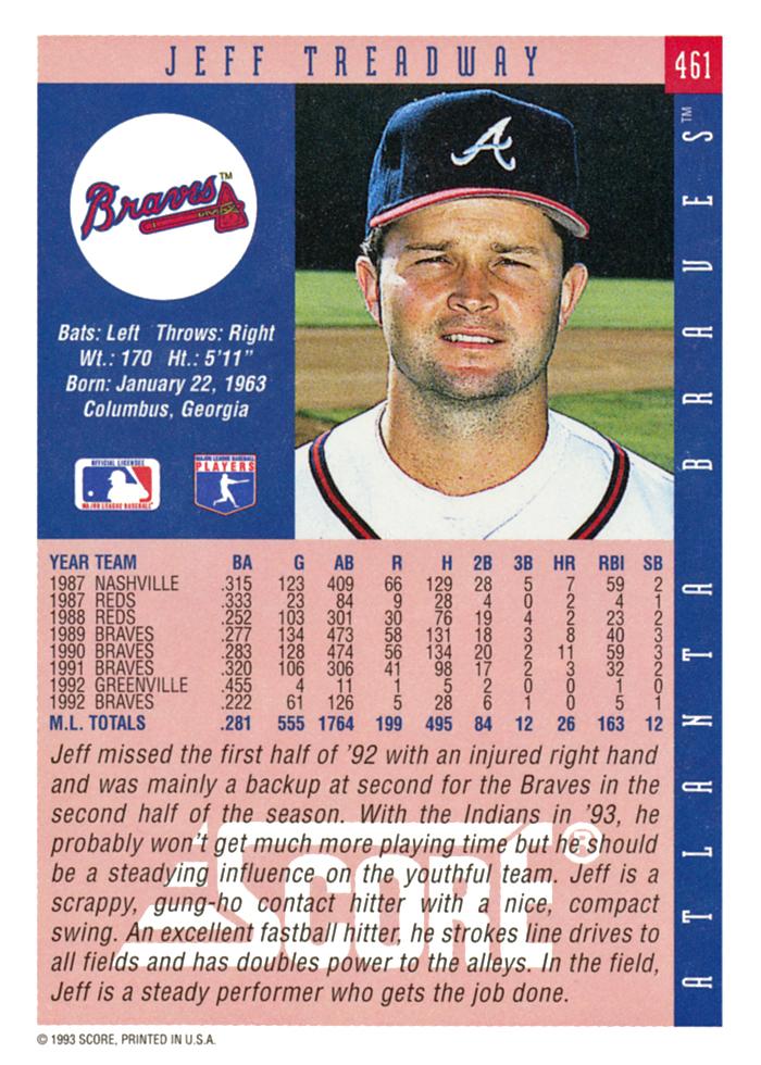 Jeff Treadway  baseball card collectible - Main Image 2