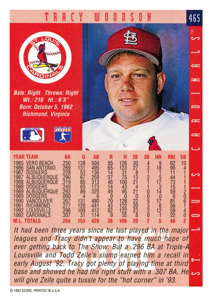 Tracy Woodson  baseball card collectible - Main Image 2