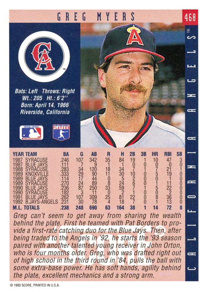 Greg Myers  baseball card collectible - Main Image 2