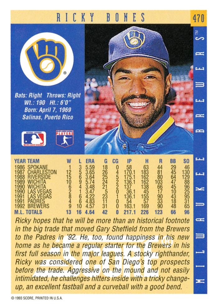 Ricky Bones  baseball card collectible - Main Image 2