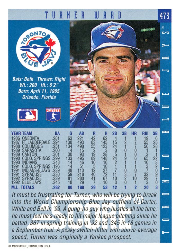 Turner Ward  baseball card collectible - Main Image 2