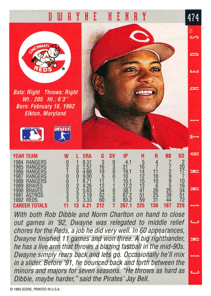 Dwayne Henry  baseball card collectible - Main Image 2