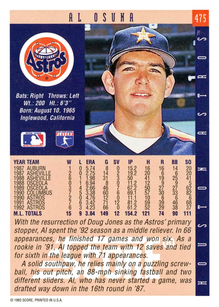 Al Osuna  baseball card collectible - Main Image 2