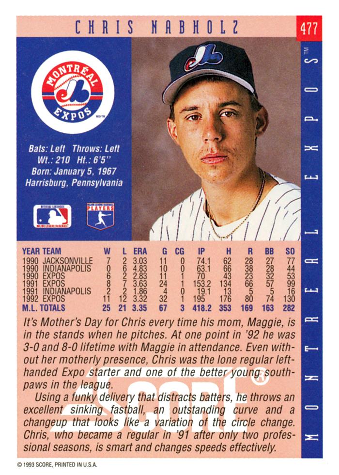 Chris Nabholz  baseball card collectible - Main Image 2