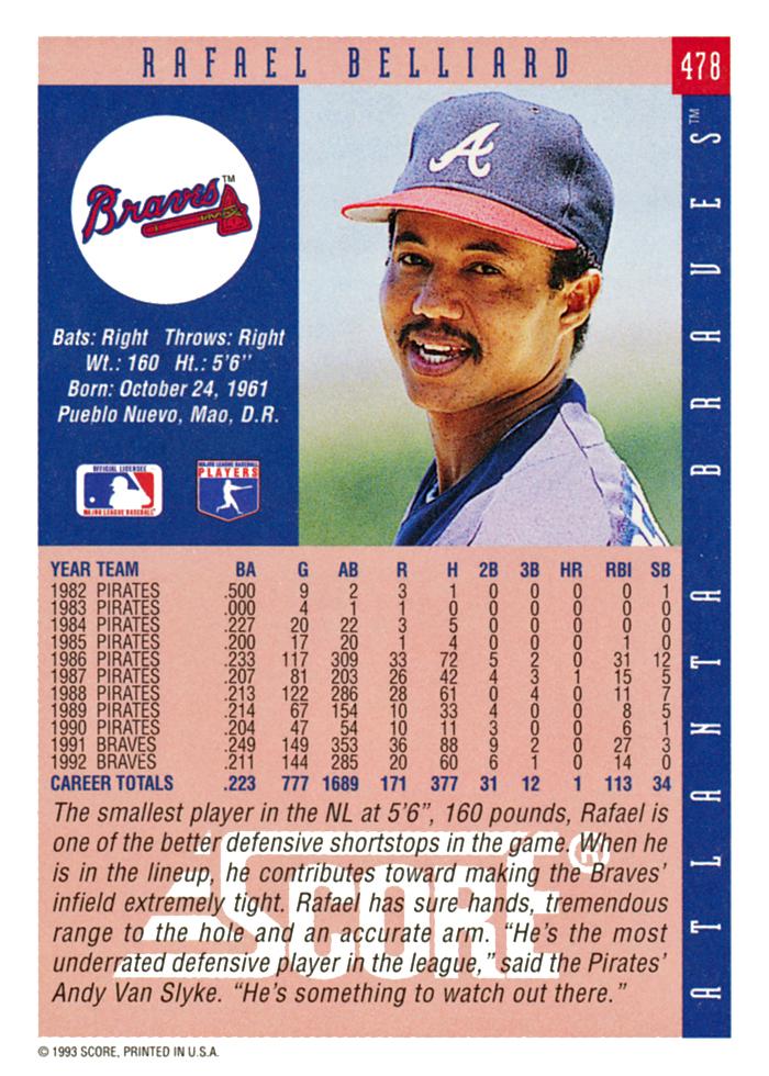 Rafael Belliard  baseball card collectible - Main Image 2