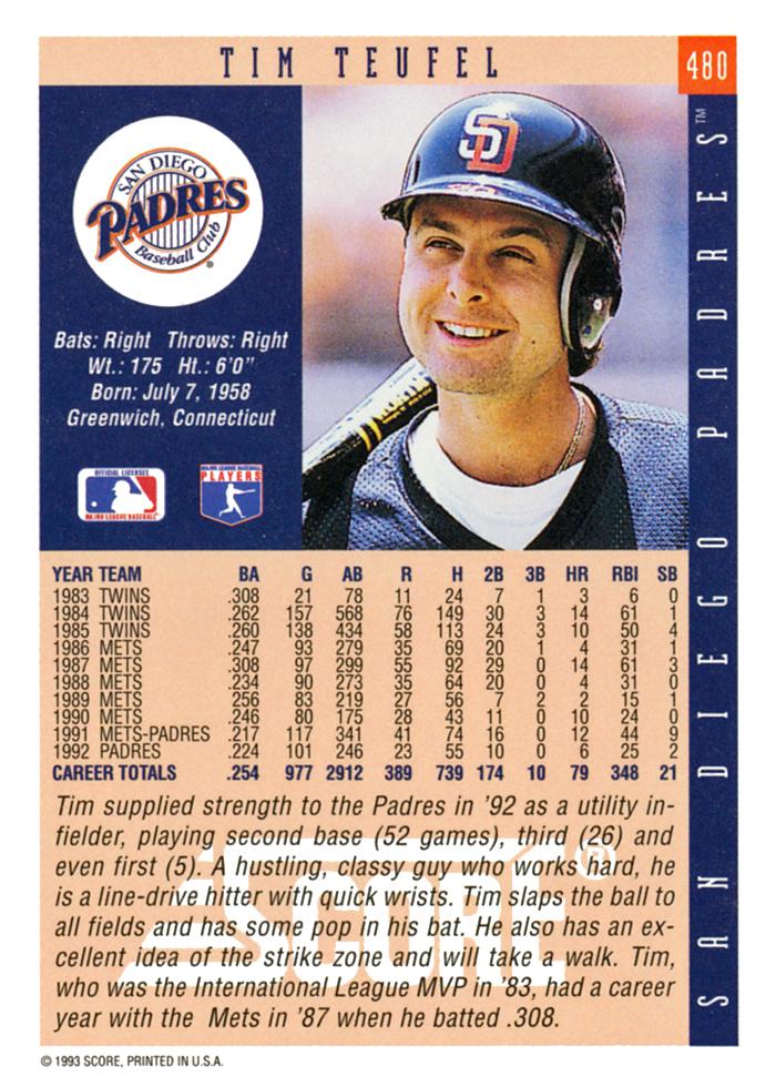 Tim Teufel  baseball card collectible - Main Image 2