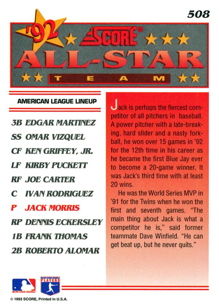 Jack Morris  baseball card collectible - Main Image 2