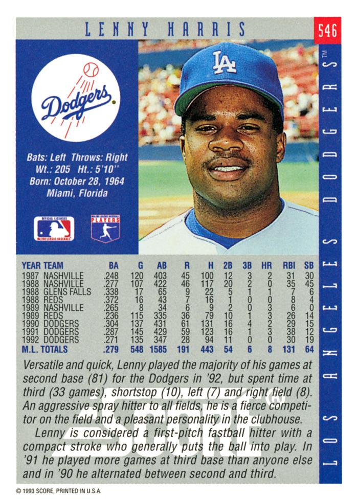 Lenny Harris  baseball card collectible - Main Image 2
