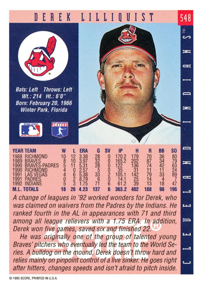 Derek Lilliquist  baseball card collectible - Main Image 2