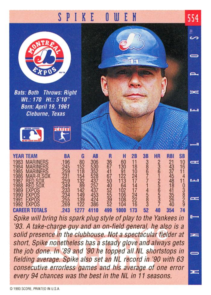 Spike Owen  baseball card collectible - Main Image 2