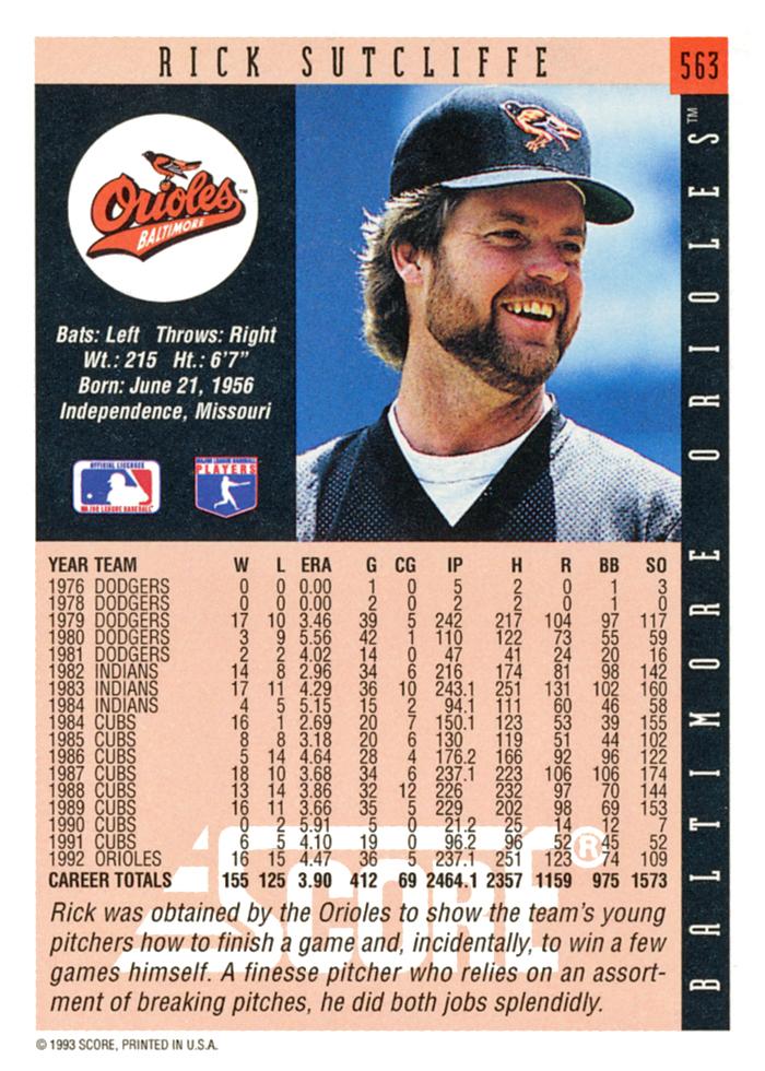 Rick Sutcliffe  baseball card collectible - Main Image 2