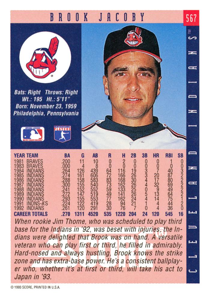 Brook Jacoby  baseball card collectible - Main Image 2