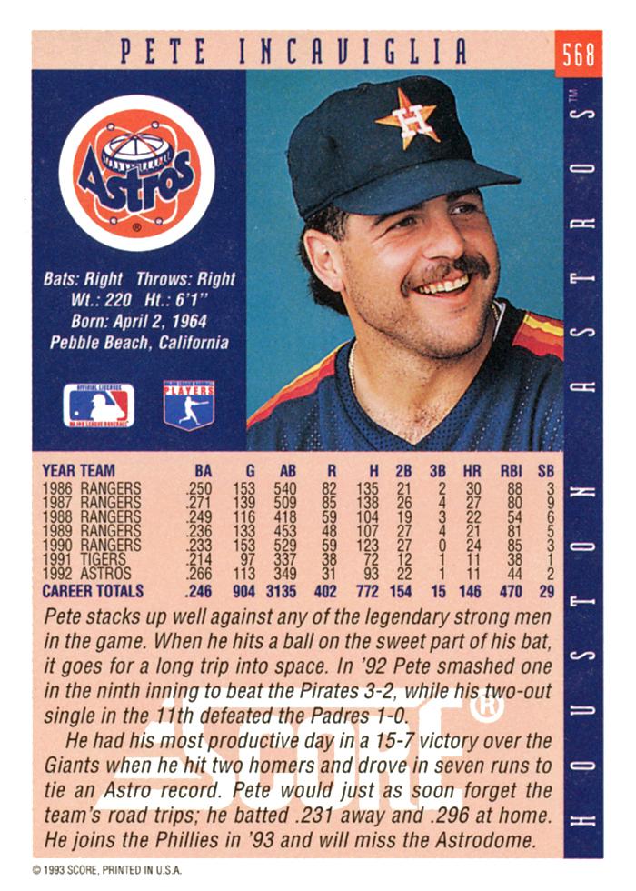 Pete Incaviglia  baseball card collectible - Main Image 2