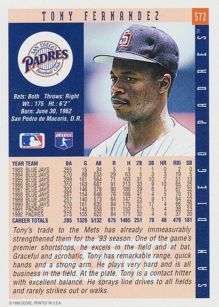 Tony Fernandez  baseball card collectible - Main Image 2
