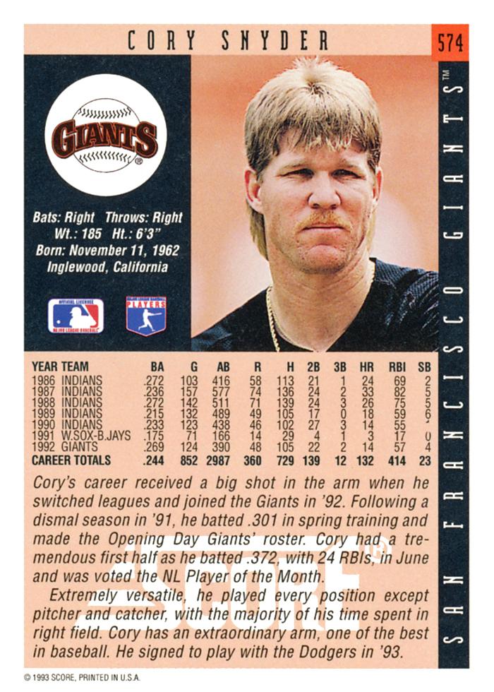 Cory Snyder  baseball card collectible - Main Image 2