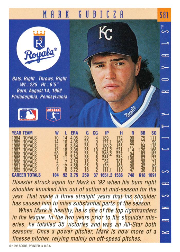 Mark Gubicza  baseball card collectible - Main Image 2