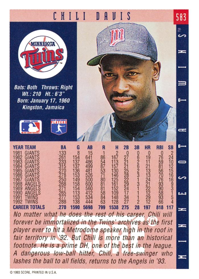 Chili Davis  baseball card collectible - Main Image 2