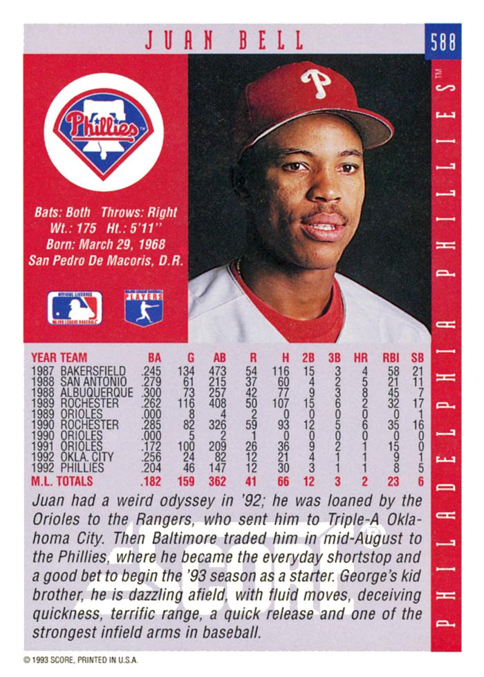 Juan Bell  baseball card collectible - Main Image 2