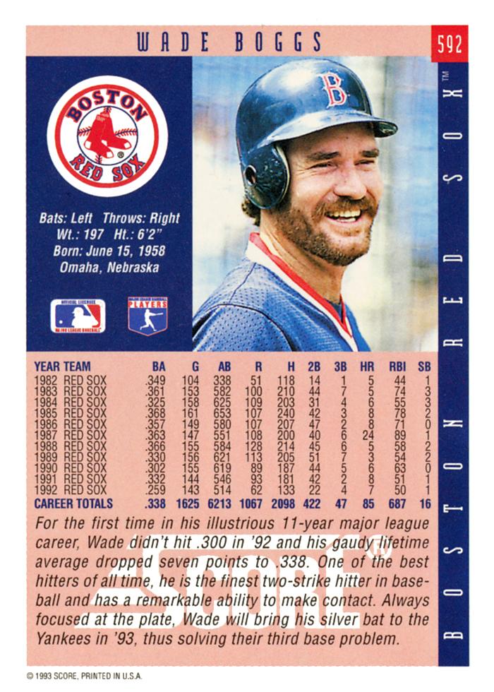 Wade Boggs  baseball card collectible - Main Image 2