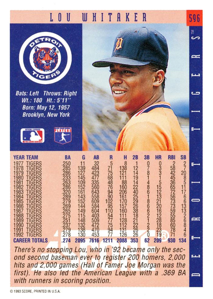 Lou Whitaker  baseball card collectible - Main Image 2