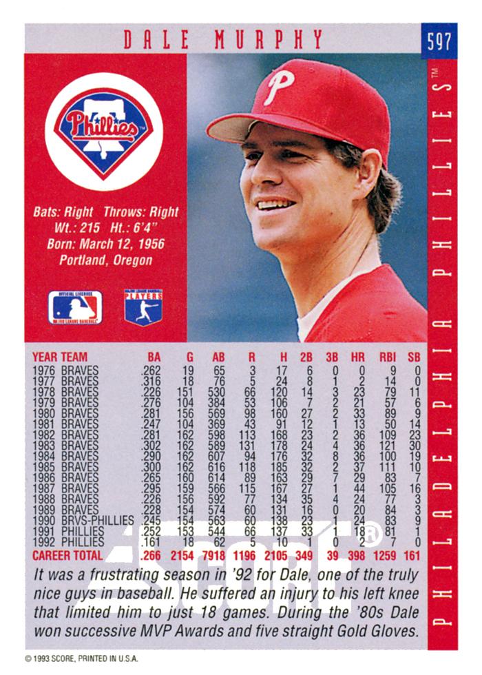 Dale Murphy  baseball card collectible - Main Image 2