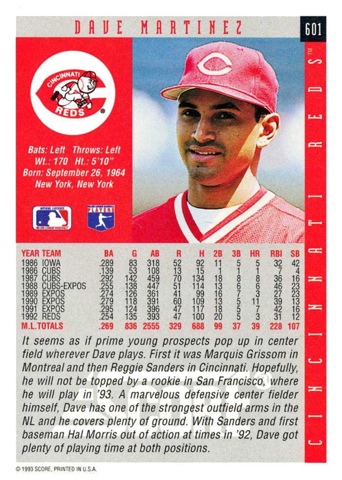 Dave Martinez  baseball card collectible - Main Image 2