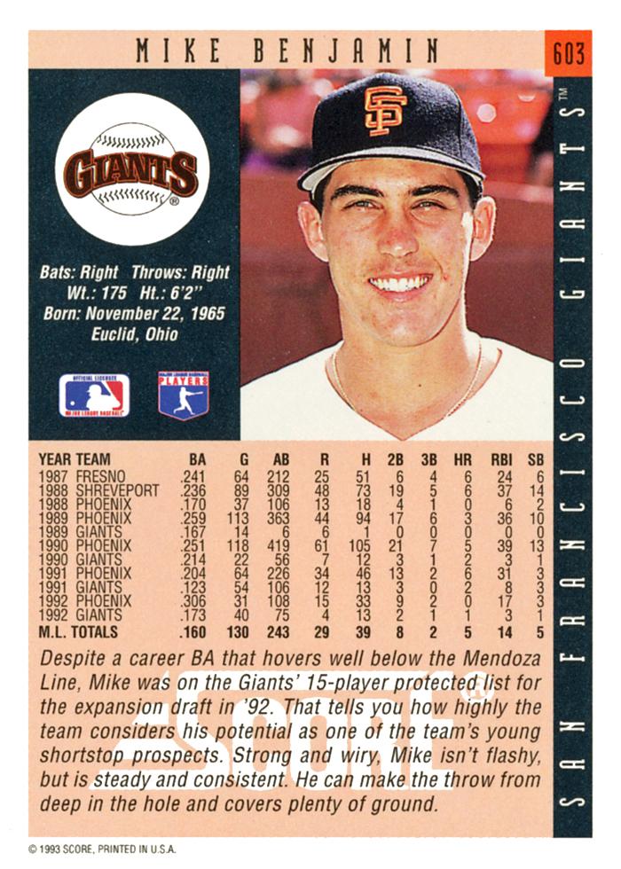 Mike Benjamin  baseball card collectible - Main Image 2