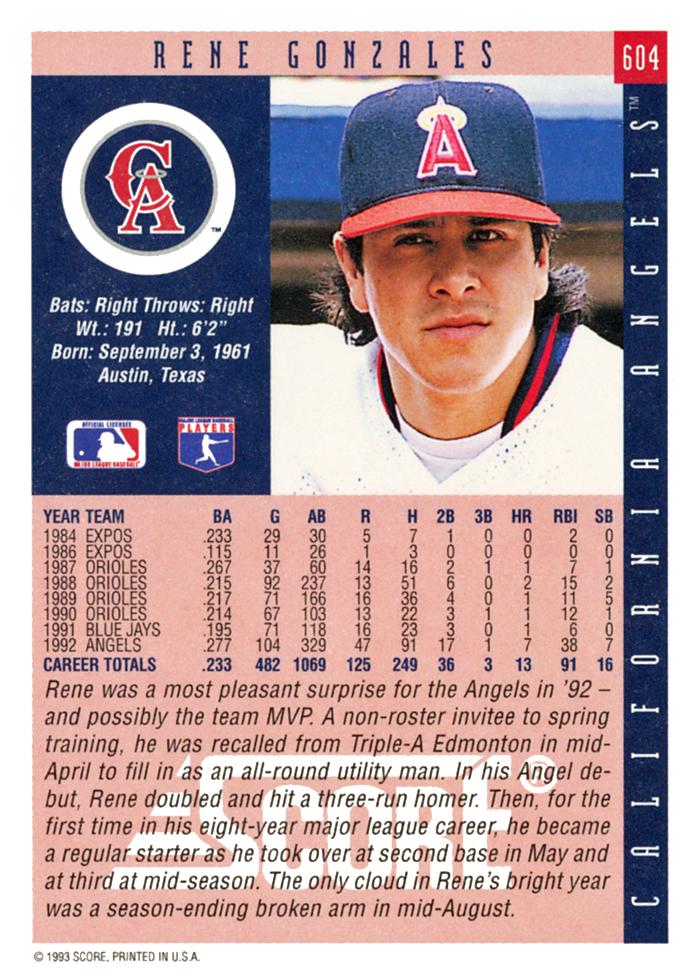 Rene Gonzales  baseball card collectible - Main Image 2