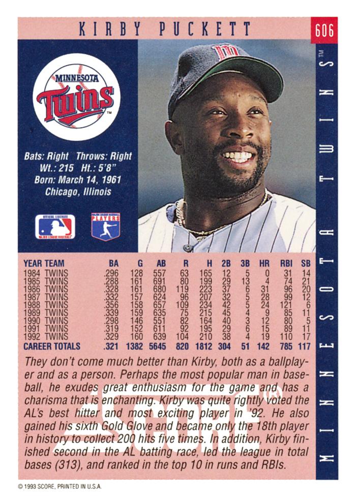 Kirby Puckett  baseball card collectible - Main Image 2