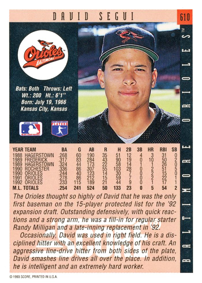 David Segui  baseball card collectible - Main Image 2