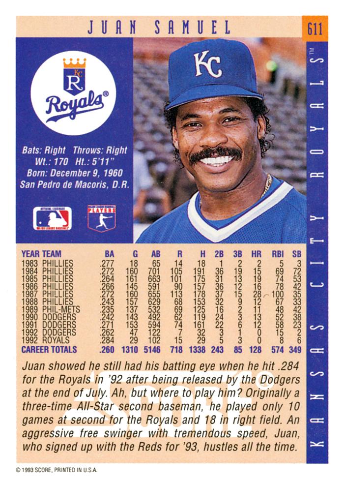 Juan Samuel  baseball card collectible - Main Image 2
