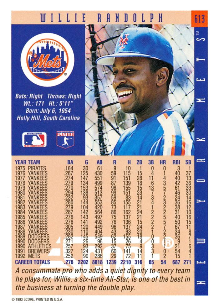 Willie Randolph  baseball card collectible - Main Image 2