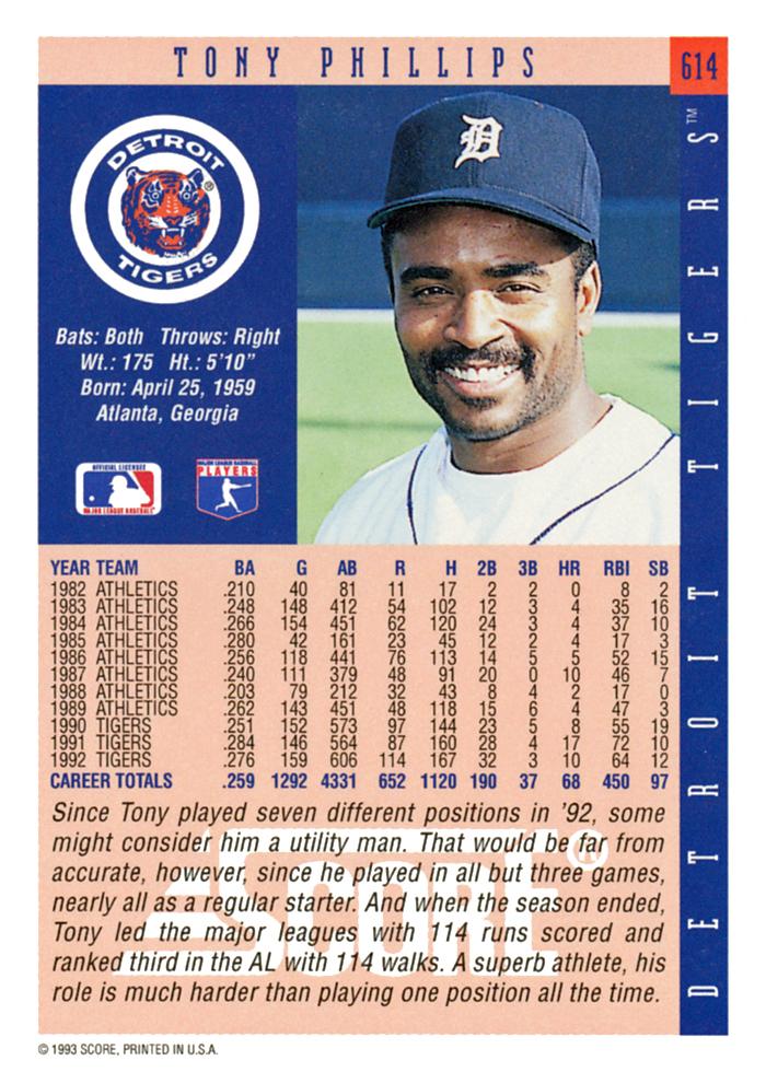 Tony Phillips  baseball card collectible - Main Image 2