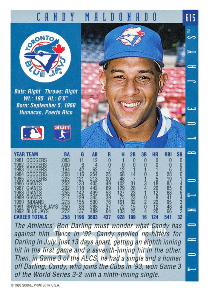 Candy Maldonado  baseball card collectible - Main Image 2