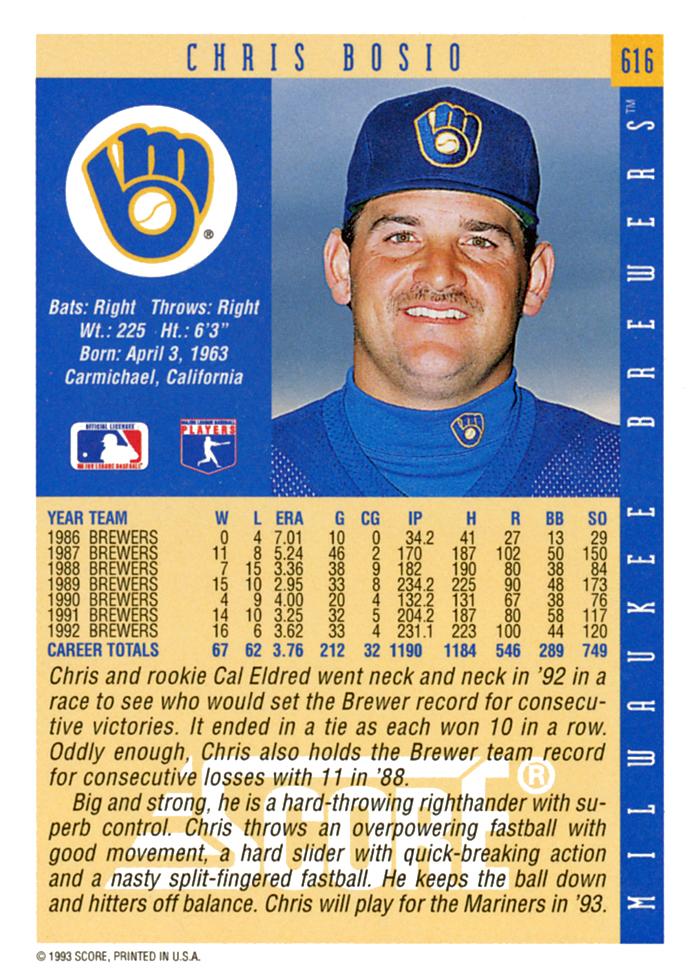 Chris Bosio  baseball card collectible - Main Image 2
