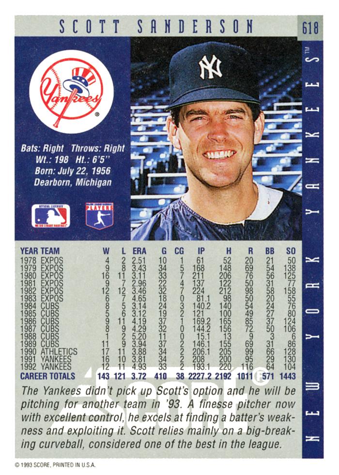 Scott Sanderson  baseball card collectible - Main Image 2