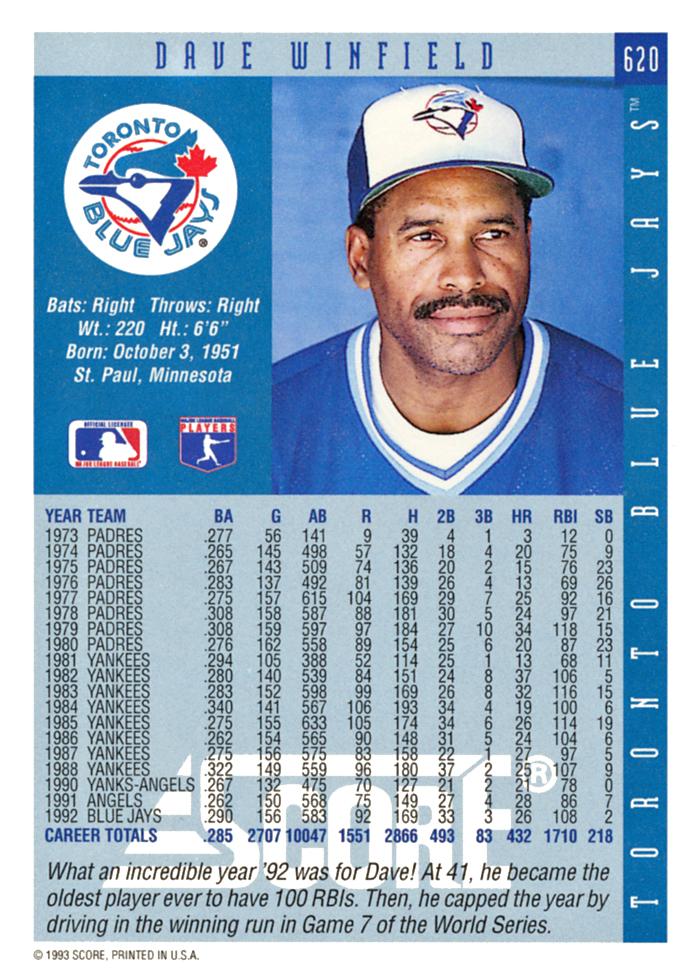 Dave Winfield  baseball card collectible - Main Image 2
