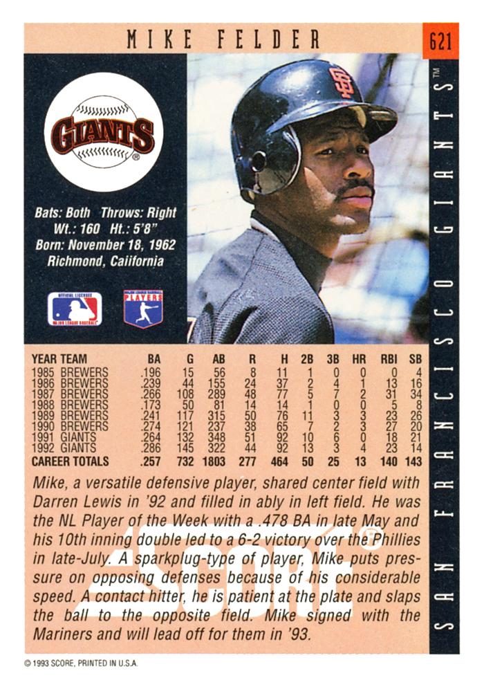 Mike Felder  baseball card collectible - Main Image 2
