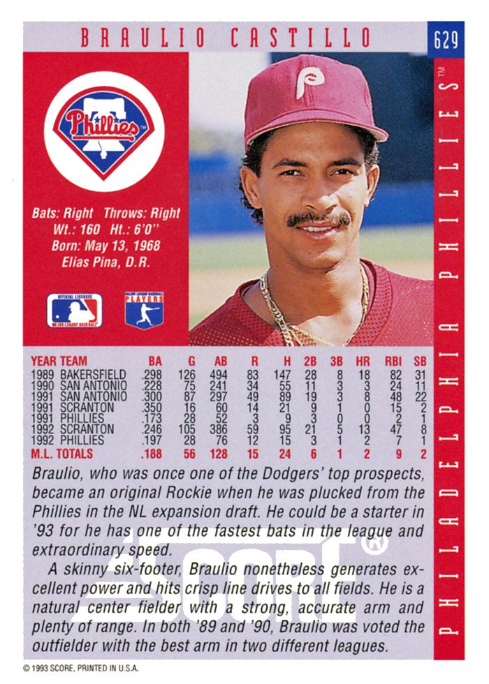 Braulio Castillo  baseball card collectible - Main Image 2
