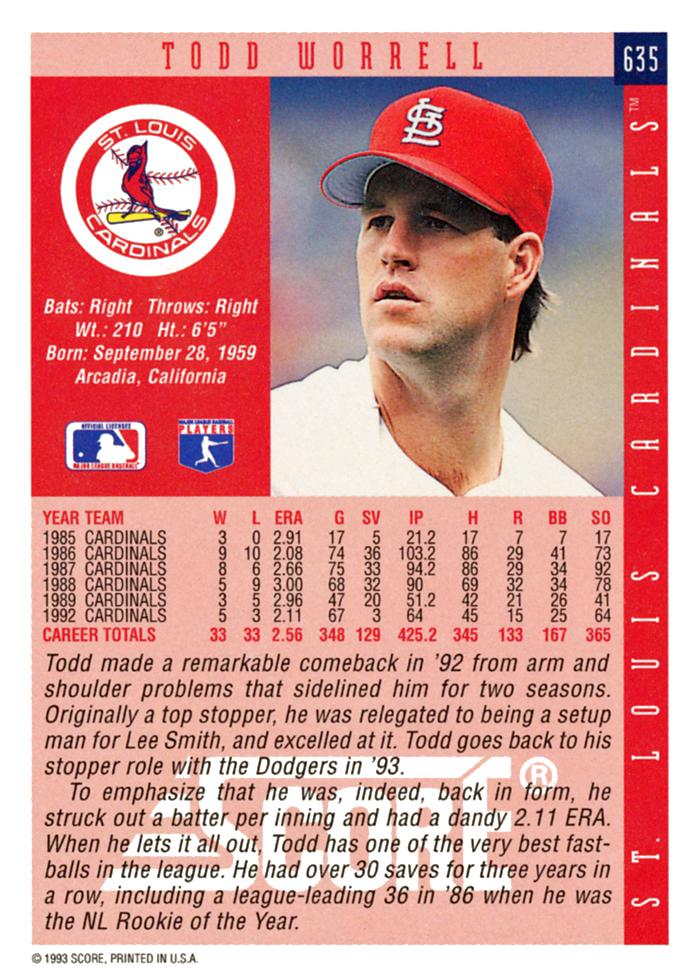 Todd Worrell  baseball card collectible - Main Image 2
