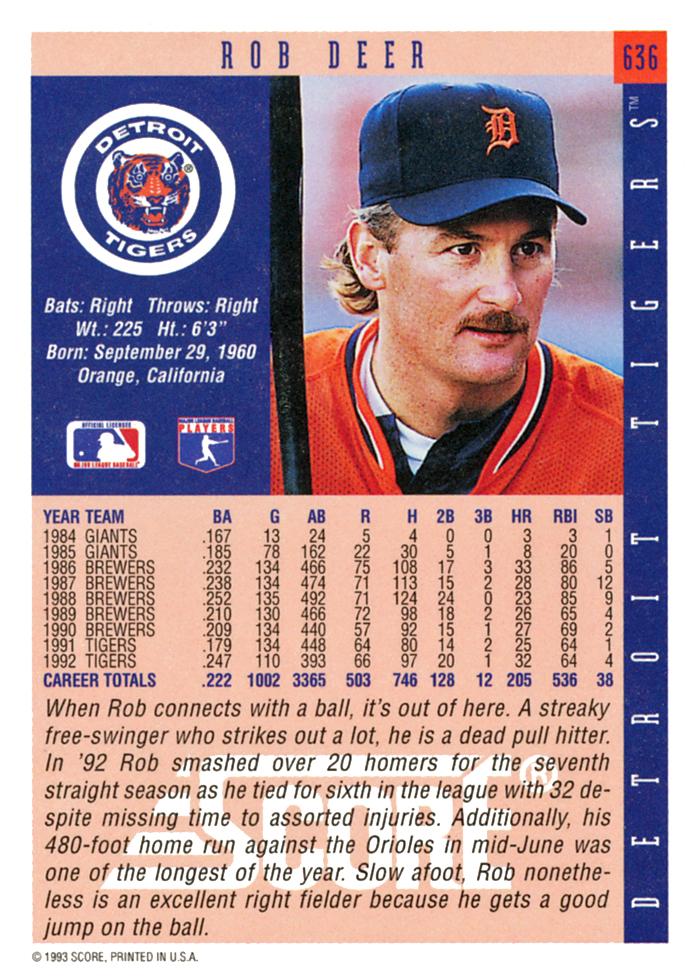 Rob Deer  baseball card collectible - Main Image 2