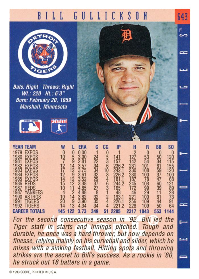 Bill Gullickson  baseball card collectible - Main Image 2