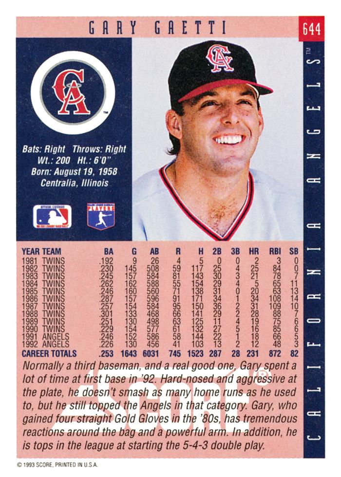 Gary Gaetti  baseball card collectible - Main Image 2