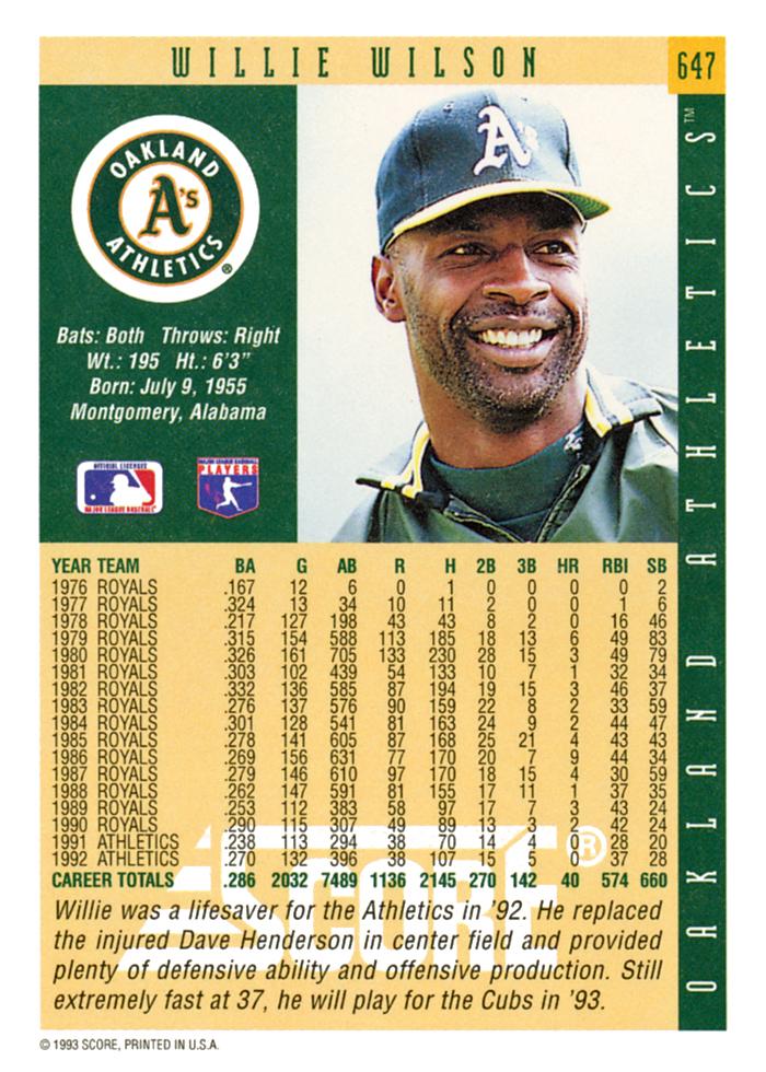 Willie Wilson  baseball card collectible - Main Image 2